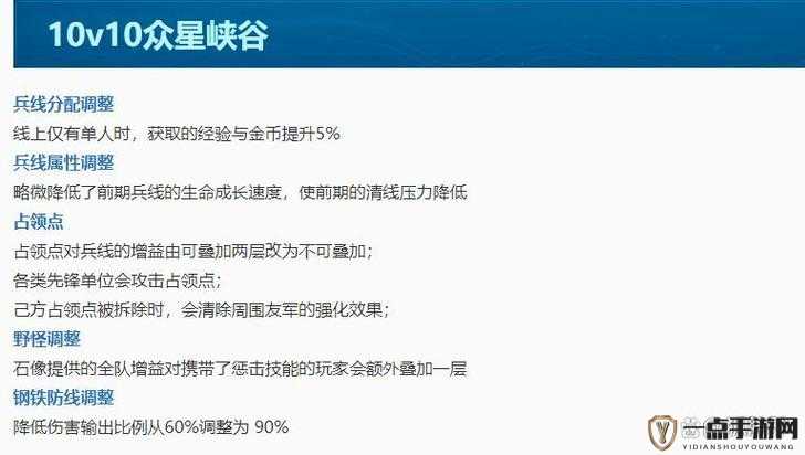 荣誉指挥官深度解析，兵线、法术玩法与资源管理的重要性及实战策略指南