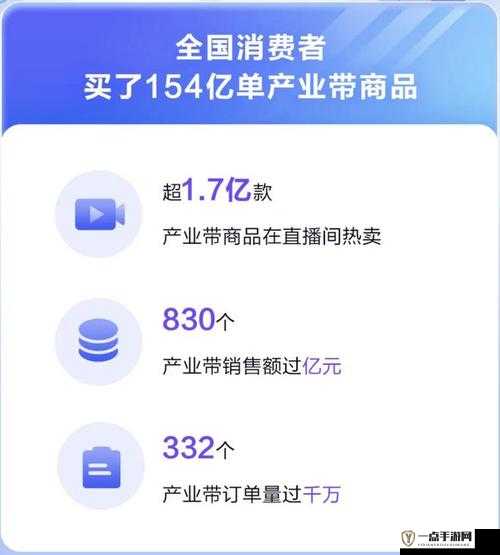 有什么污免费的直播：探究此类直播存在的风险与危害